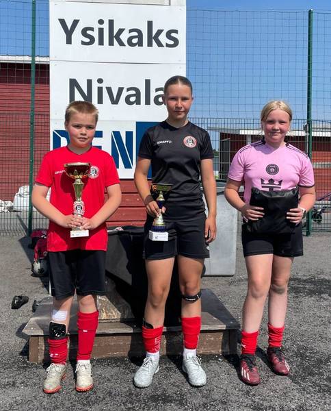 Kimallusta kentällä- 1v1-turnaus täynnä taikureita, timantteja ja tähtiä