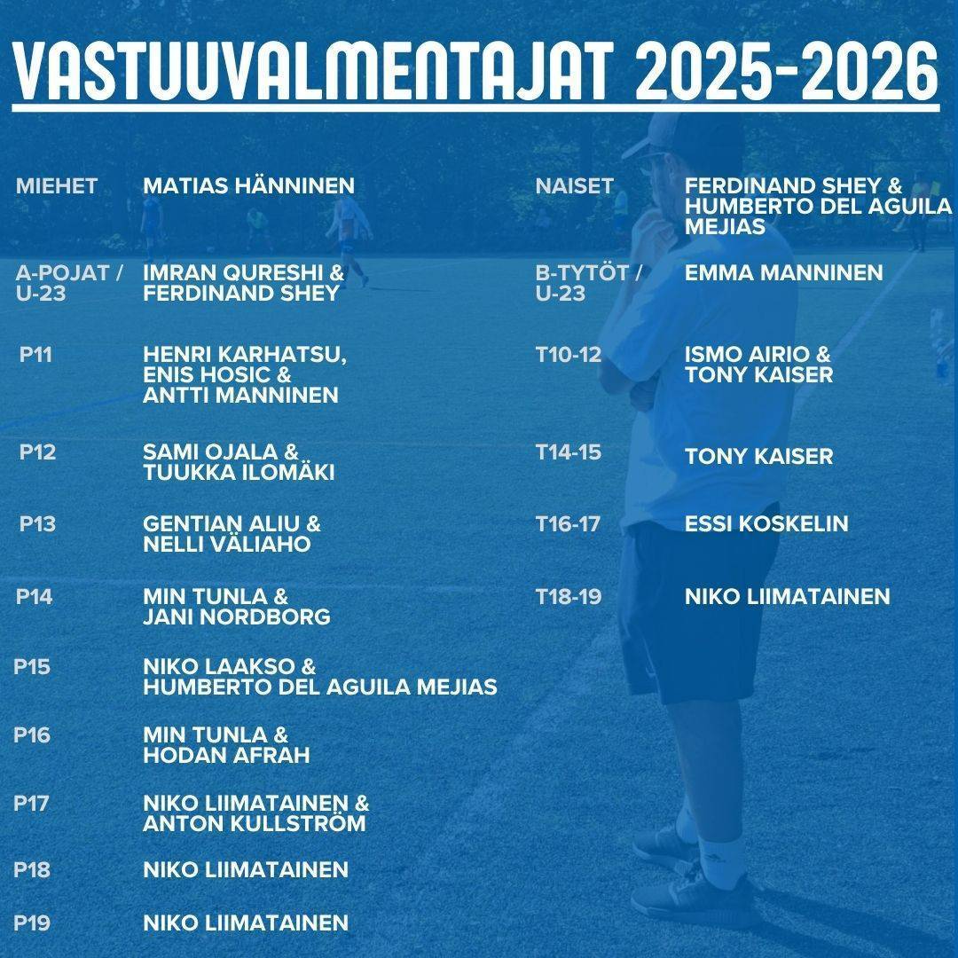 Joukkueiden vastuuvalmentajat kaudella 2025-26