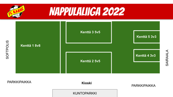 Nappulaliiga - Pelipäivä 2 su 29.5. - Otteluohjelma