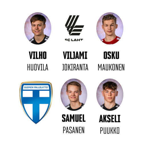 FC Lahti-viisikko mini-Huuhkajiin