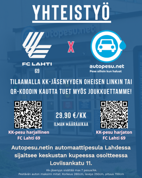 Yhteistyö: Autopesu.net Lahti