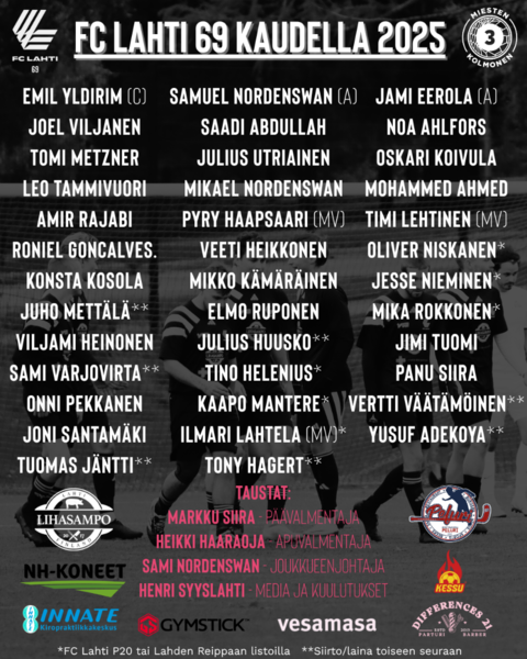 Kauden 2025 kokoonpano!