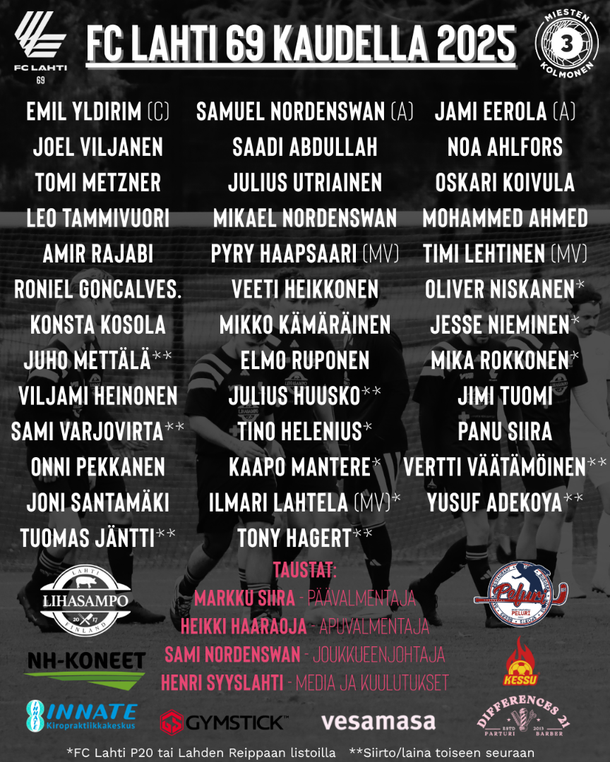 Kauden 2025 kokoonpano!