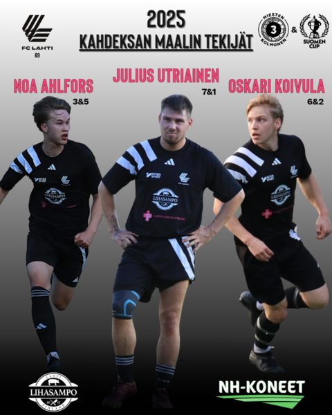 2025 Maalikuninkaat!