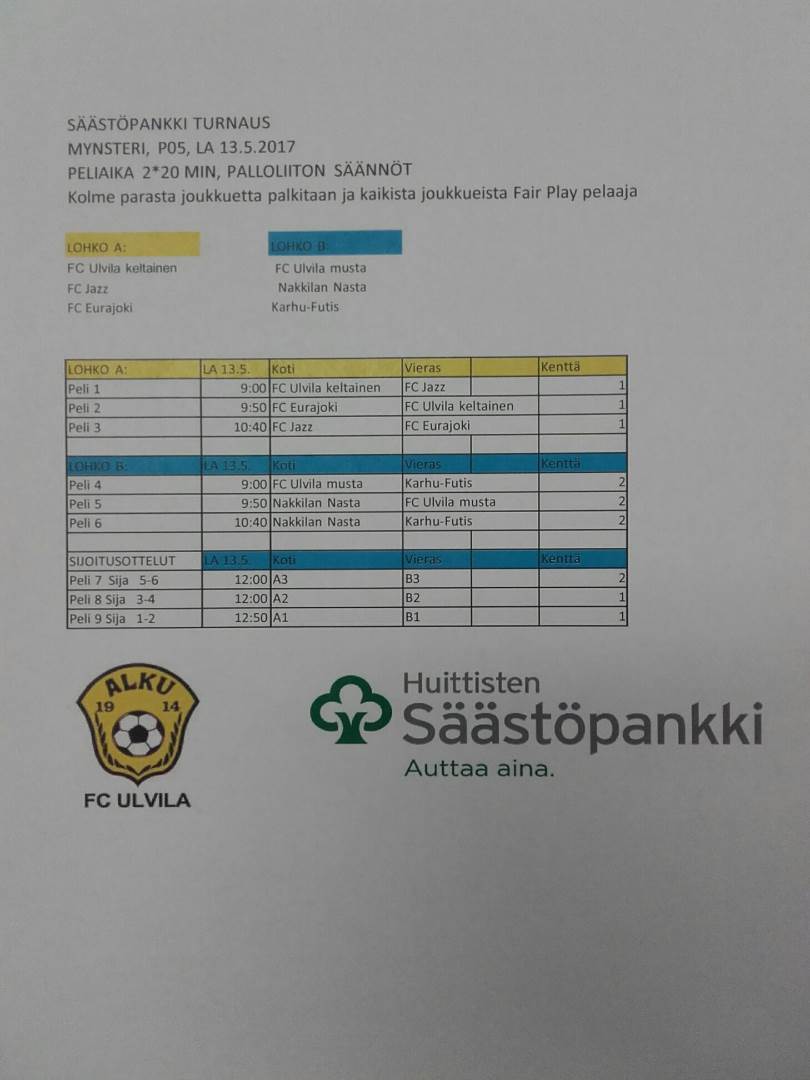 SÄÄSTÖPANKKI-TURNAUS P05 Mynsterissä 13.5.2017