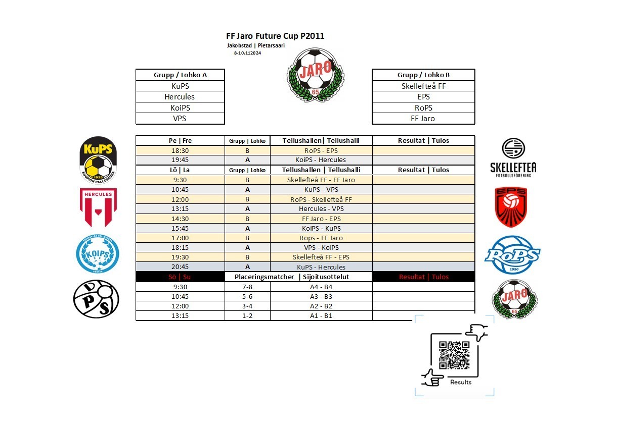 P13 Future cup 2024