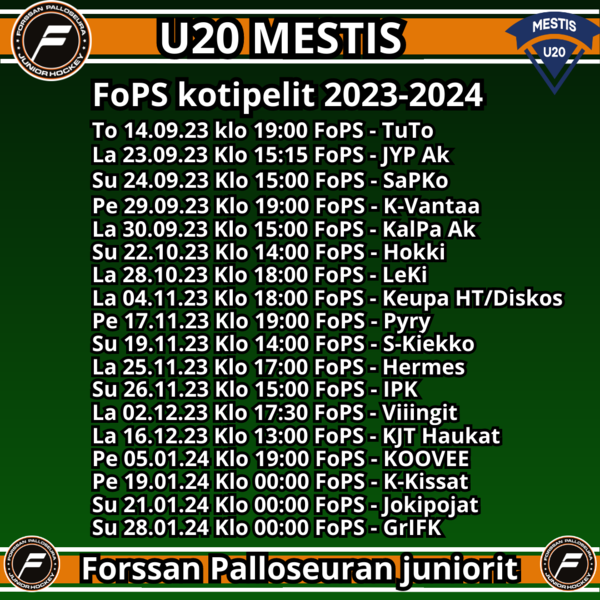 U20 mestis kotipelit