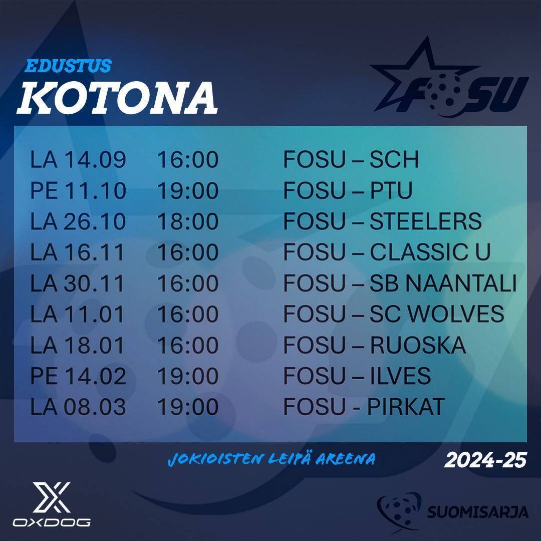 Edustus kotona 2024-25