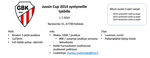 Jussin Cup 1.7.2023 Kokkola