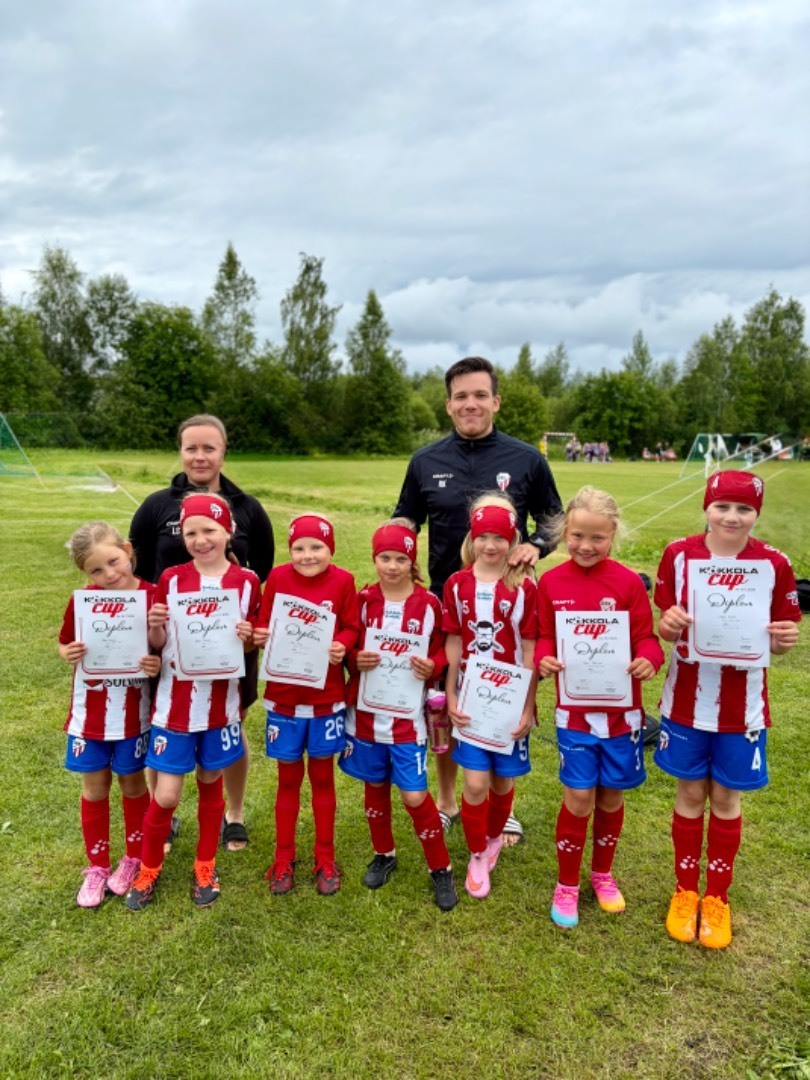 Kokkola cup 2026