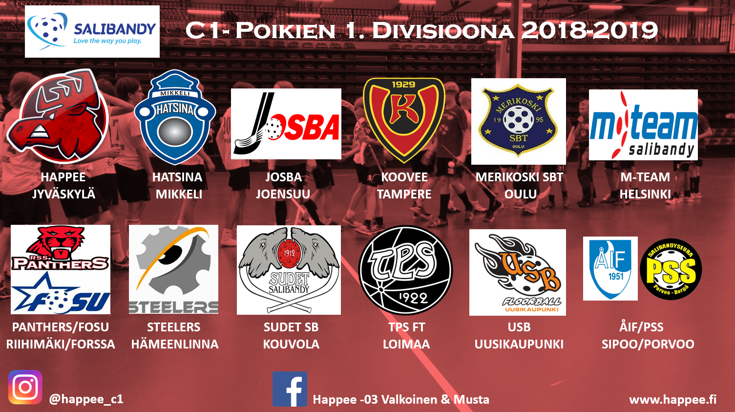 C1- Poikien 1. Divisioona kaudella 2018-2019
