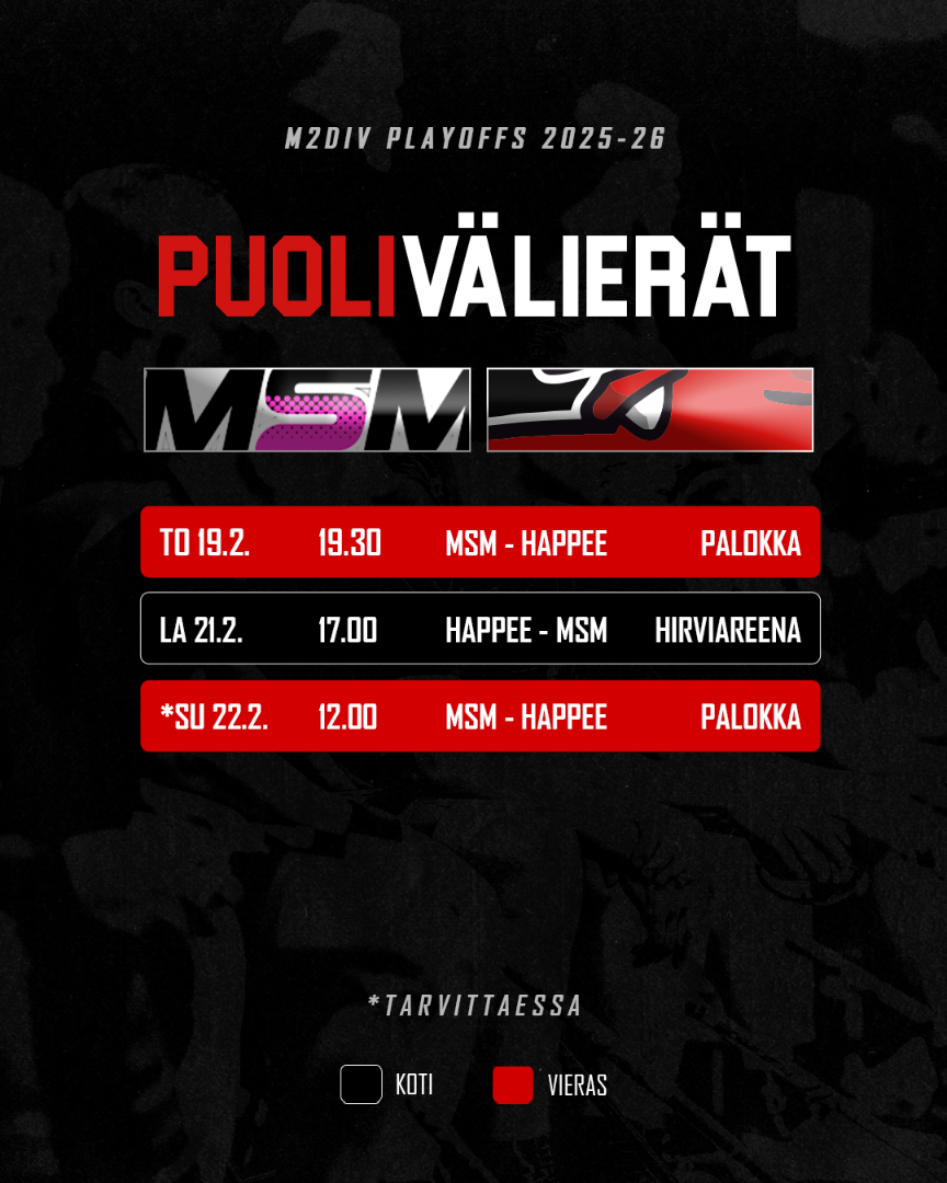 Pudotuspelien ensimmäisellä kierroksella vastaan paikallisvastustaja MSM!