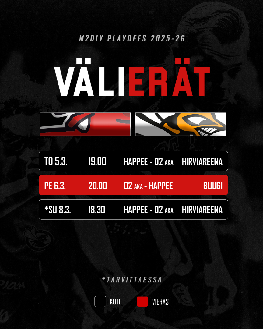 Derbyvälierät! Happee kohtaa välierissä O2 akatemian