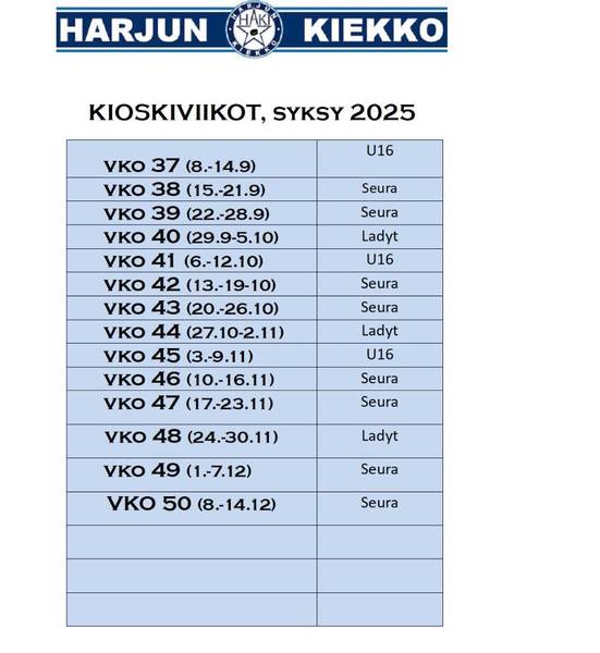 Kioskiviikot syksy 2025