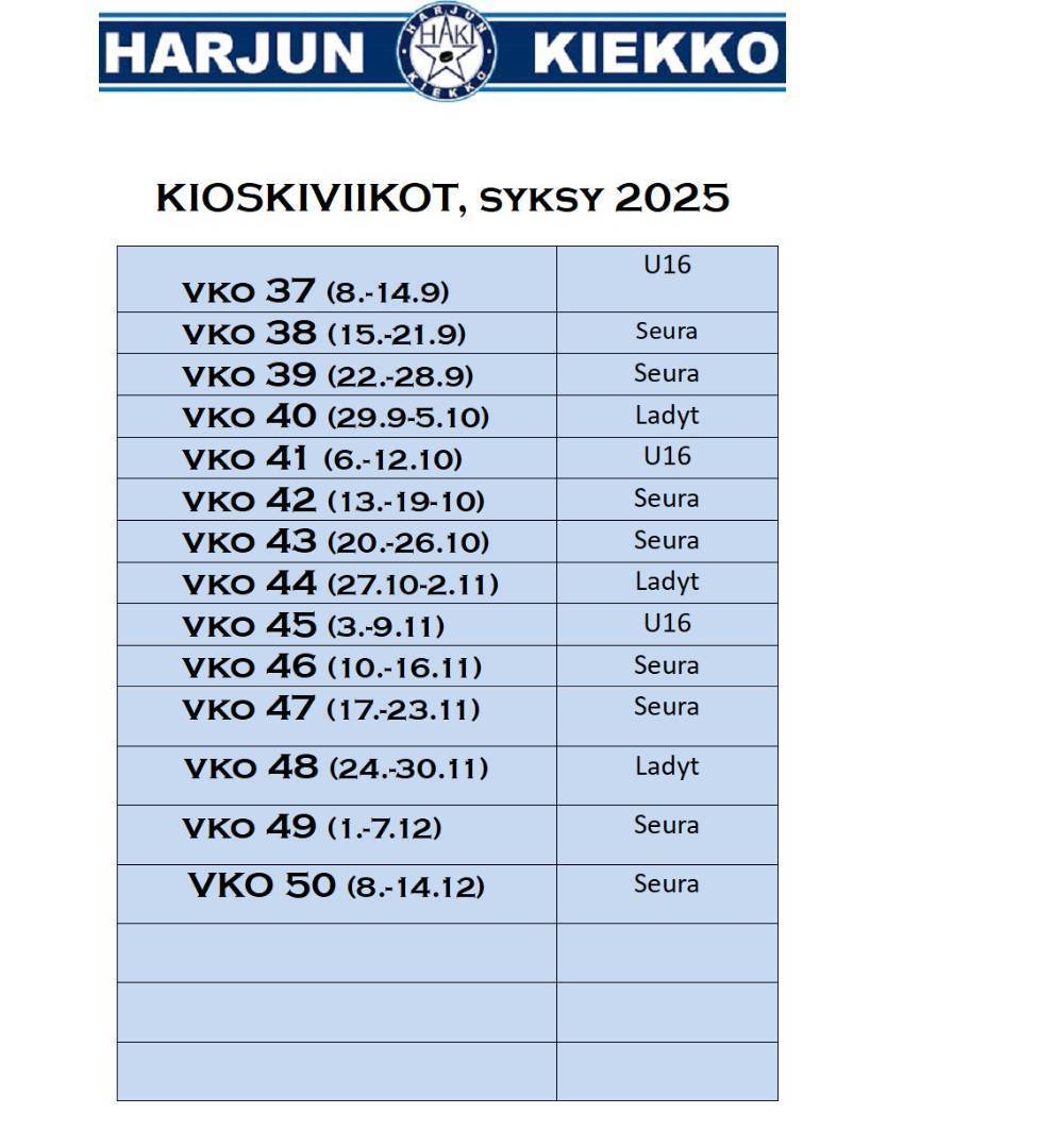 Kioskiviikot syksy 2025