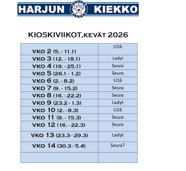 Kioskiviikot kevät 2026