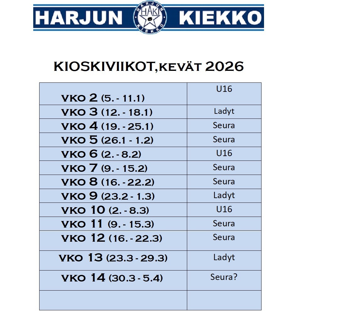 Kioskiviikot kevät 2026