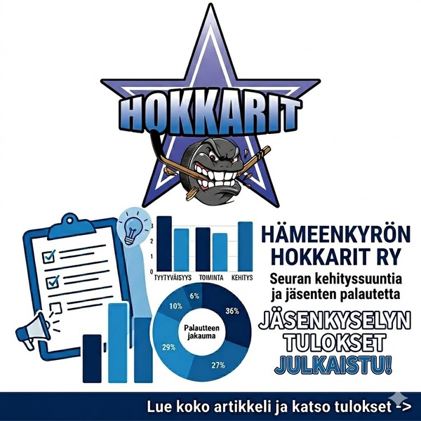 Jäsenkyselyn 2025-26 tulokset