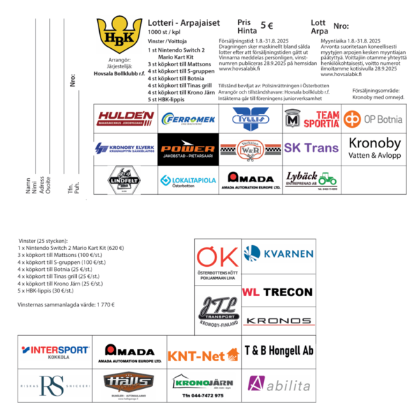 Lotteriresultat 2025