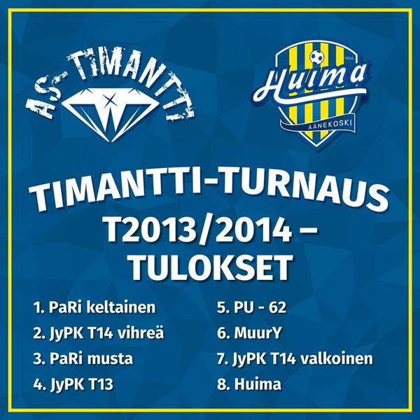 Timantti-turnaus T2013/2014 pelattiin su 4.2.