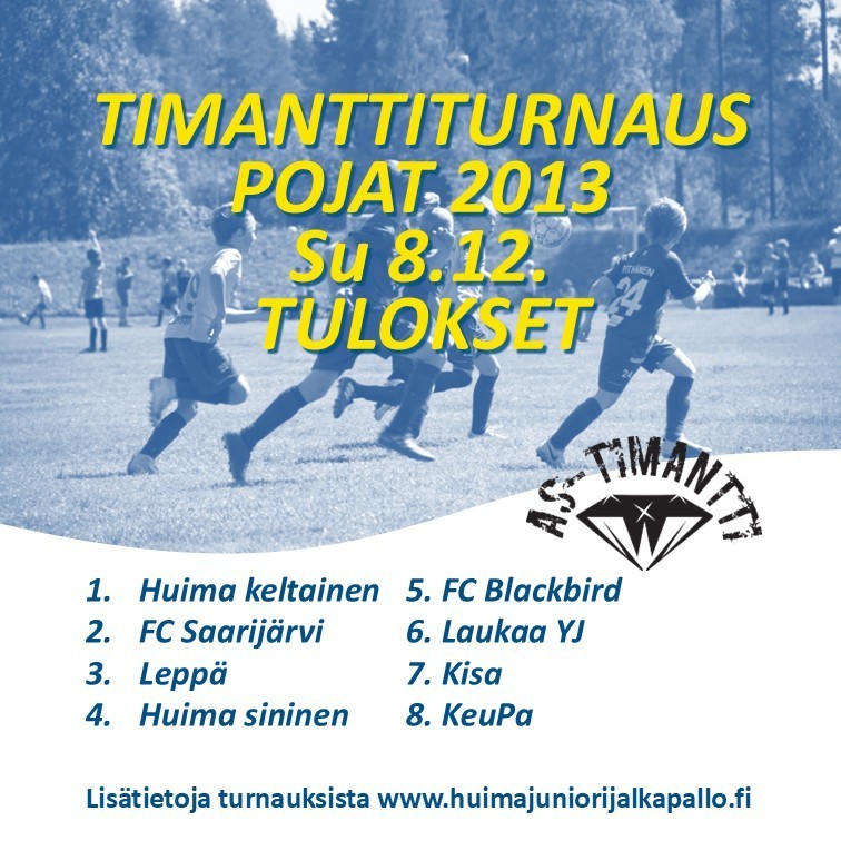 Timantti-turnaus P2013 tulokset