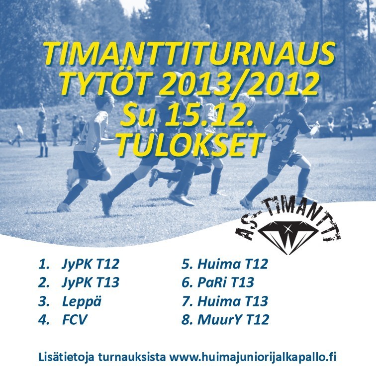 Timantti-turnaus tytöt 2012/2013 tulokset