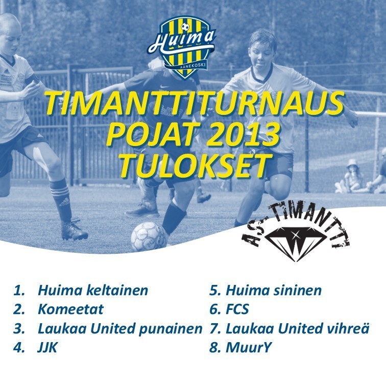 P2013 Timantti-turnauksen tulokset