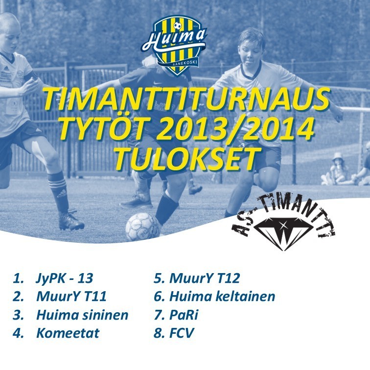 T2013/2014 Timantti-turnauksen tulokset