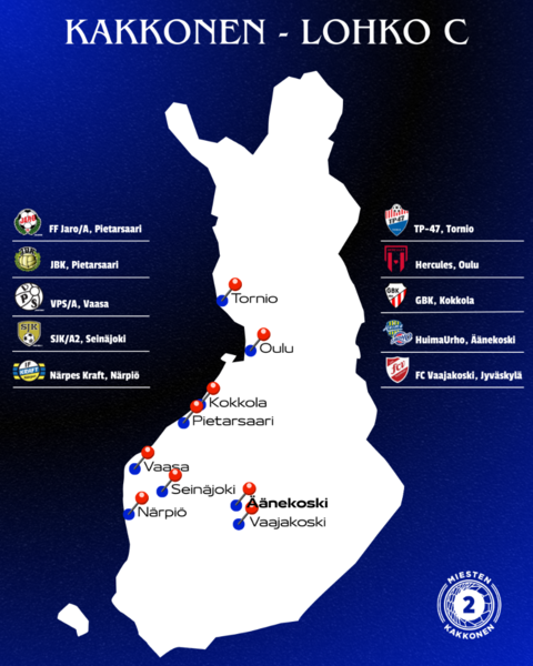 HuimaUrho Kakkosen C-lohkoon!