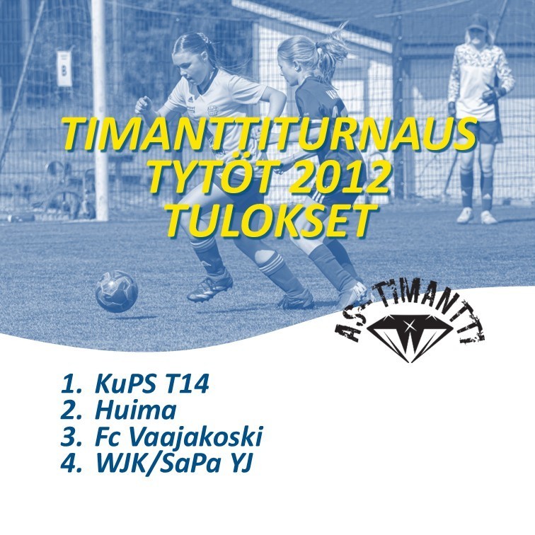 Timanttiturnaus T2012 tulokset