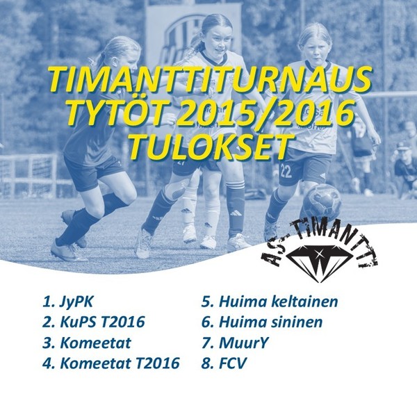 T2015/2016 Timanttiturnauksen tulokset