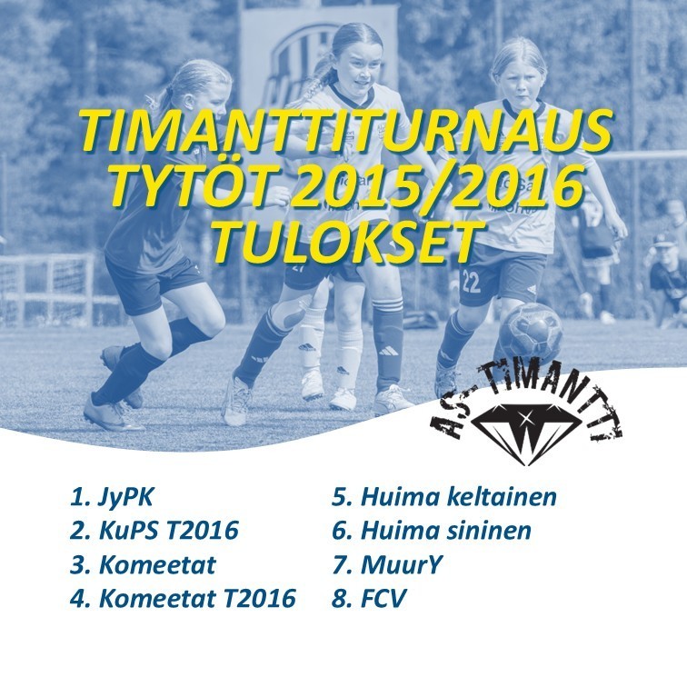 T2015/2016 Timanttiturnauksen tulokset