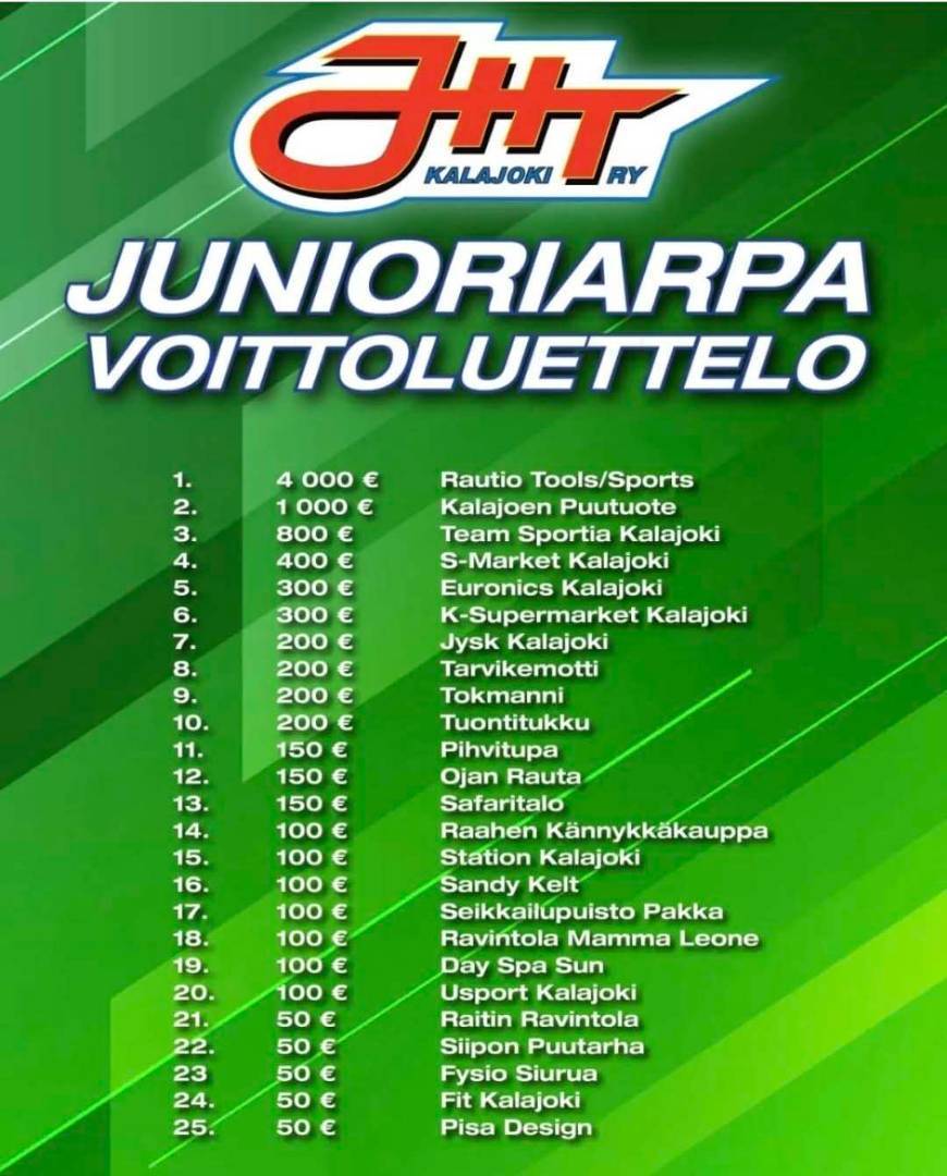 JHT Juniori arpa voittaja luettelo 2024-25