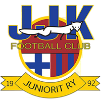 Tervetuloa JJK 12 joukkueen sivuille