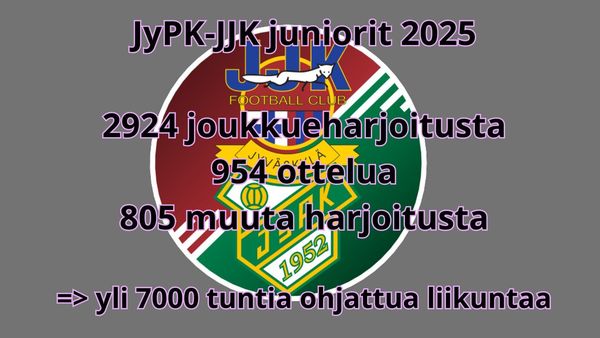 JyPK-JJK juniorit on Keski-Suomen suurin jalkapalloseura