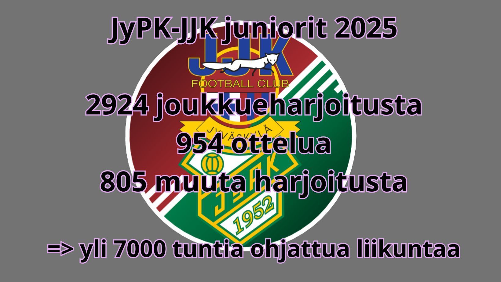 JyPK-JJK juniorit on Keski-Suomen suurin jalkapalloseura