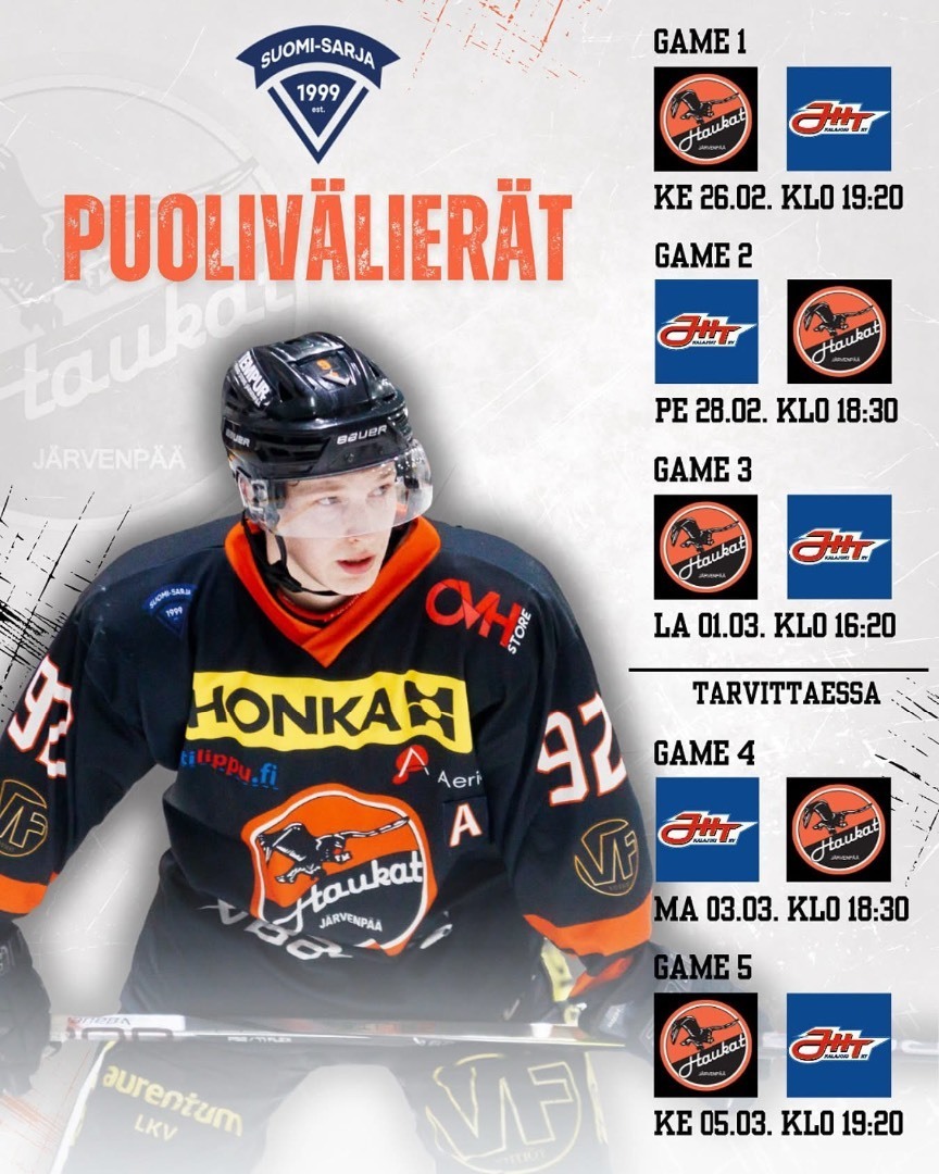 Kiekon edustusjoukkue pelaa Suomi-sarjan puolivälierissä 🔥🔥