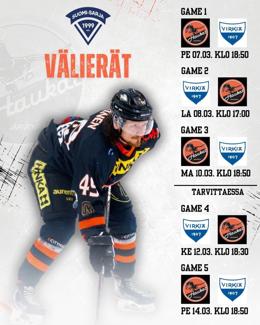 Kiekon edustusjoukkue pelaa Suomi-sarjan välierissä 🔥🔥🔥