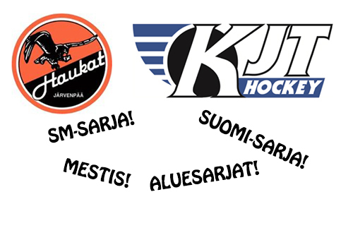 Jääkiekon A–C2-ikäluokkien joukkueet kaudella 2016–17