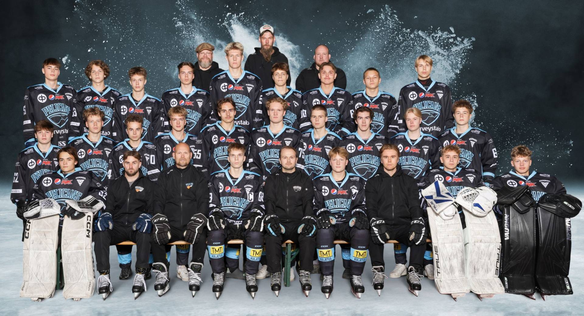 Joukkuekuva