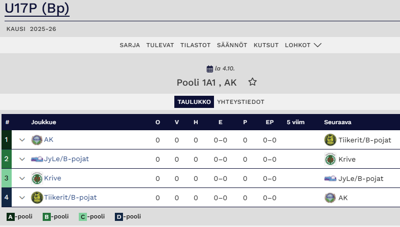 Sarjakausi alkaa! Pooli 1A1 Alahärmässä
