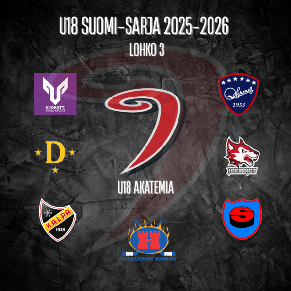 U18 Suomi-sarjan lohkojaot ja pelaamistavat julkaistu