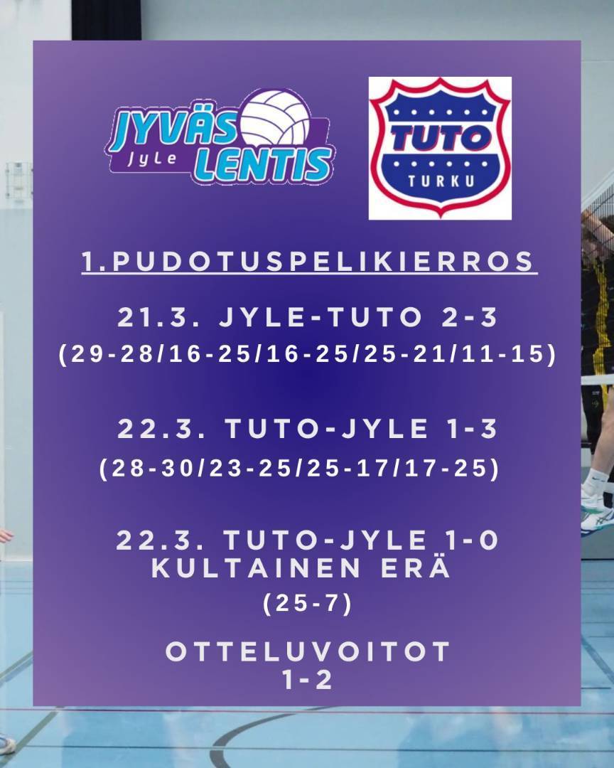 JyLe-miesten kausi päätökseen, 2-3-tappio kotona, 3-1-voitto vieraissa ja tappio kultaisessa erässä