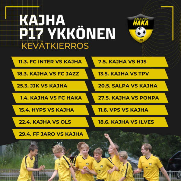 Kevätkierros 2023