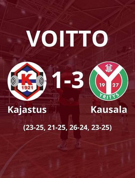 N2-sarjaa Kajastus-Yritys