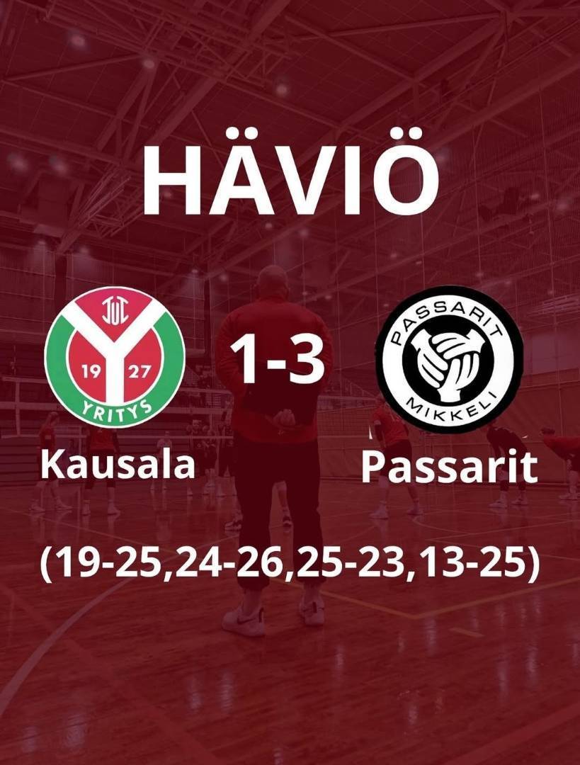 N2-sarjaa Yritys-Mikkelin Passarit