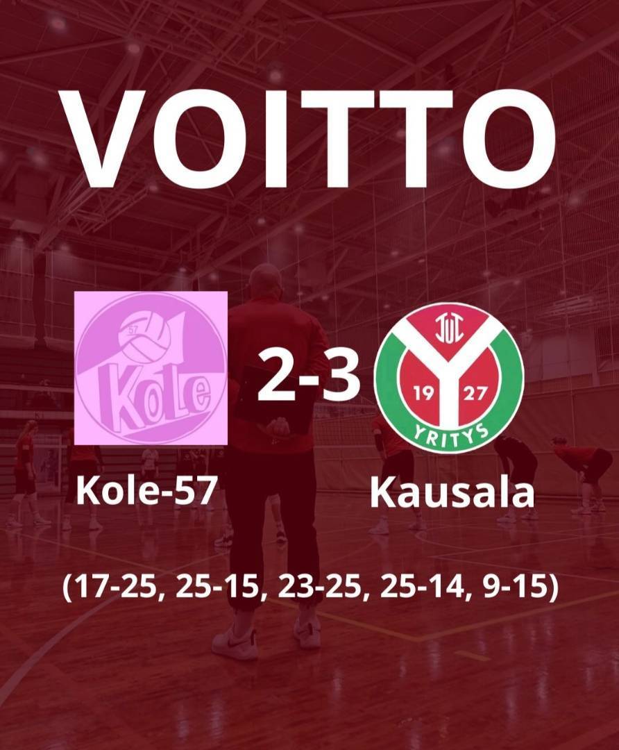 N2-sarjaa KoLe-57 - Yritys