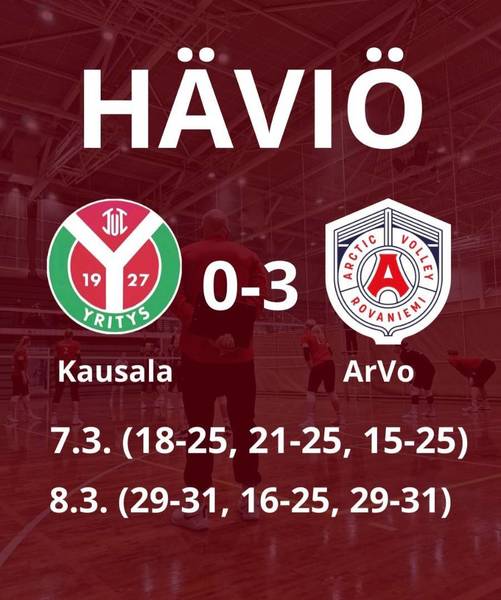 N2-sarjan pudotuspelit