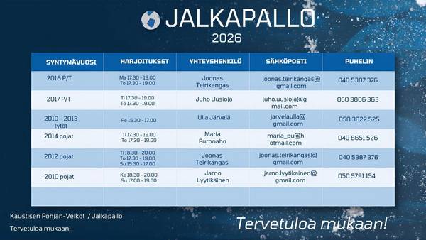 Jalkapallo 2026 joukkueet, harjoitusajat ja yhteyshenkilöt