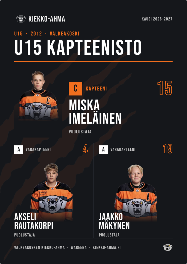Kapteenisto U15 kaudella 2026-2027